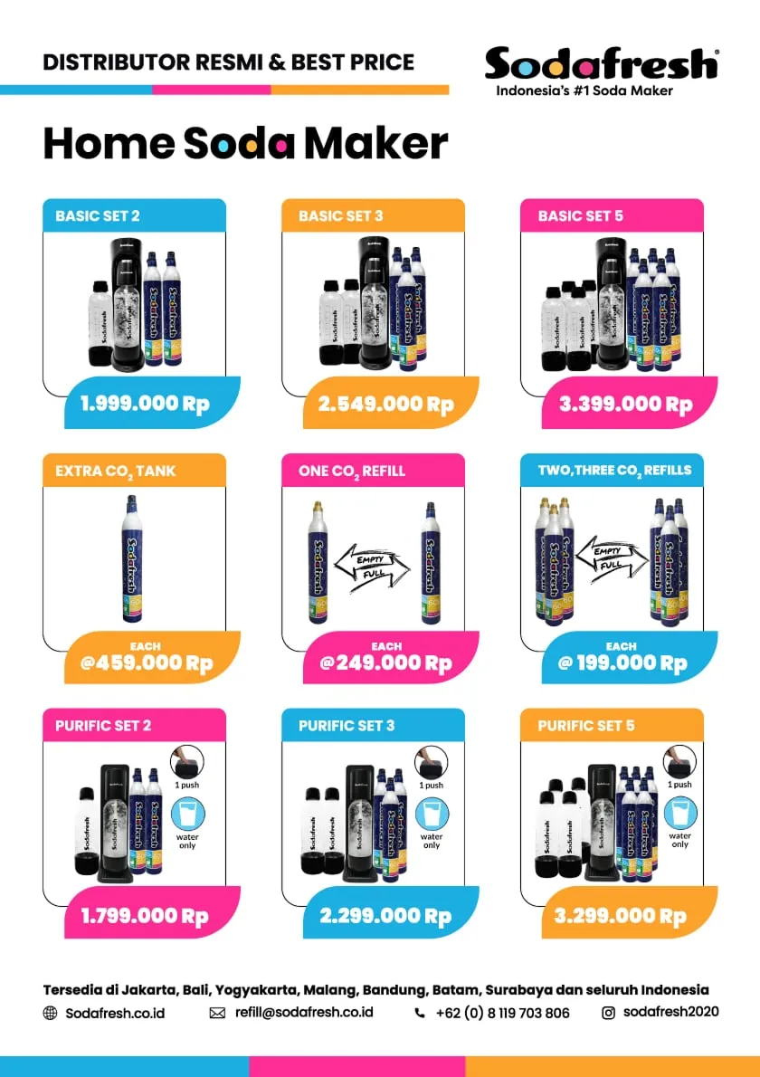 Distributor price sheet laying nine product bundles out in a three-by-three grid, each with its rupiah price on a cut corner.