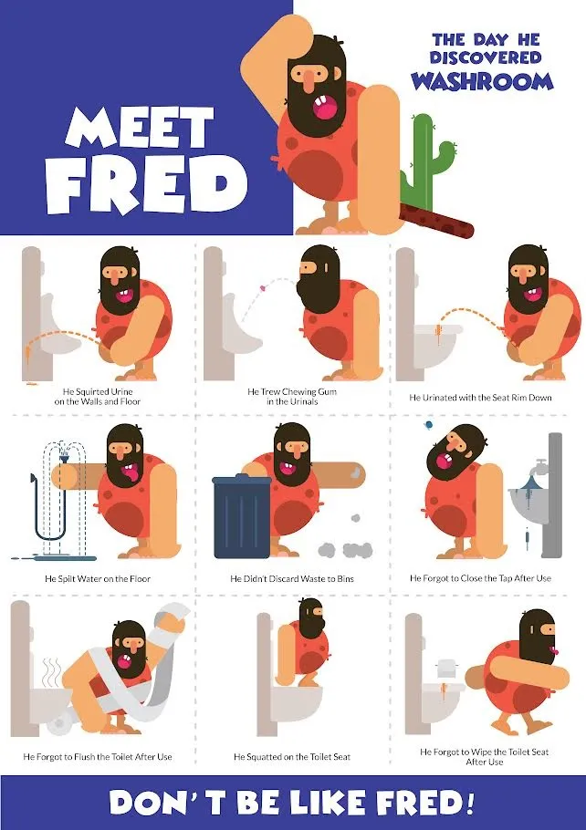Washroom awareness poster headed Meet Fred: a cartoon caveman in nine panels, each captioned with a washroom habit to avoid, closing on Don't be like Fred.